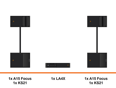 L-Acoustics A15 geluidset huren, sub-paal-top