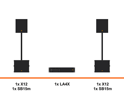 L-Acoustics geluidset huren met X12 en SB15m subwoofer, sub-paal-top