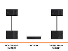 L-Acoustics A15 geluidset huren met KS21 subwoofers, sub-paal-top