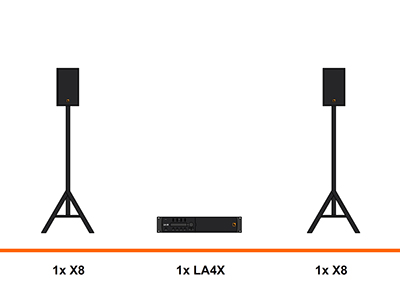 L-Acoustics geluidset huren met X8 op statief