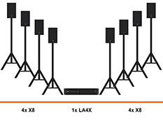 L-Acoustics X8 geluidset huren op statieven