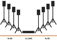 L-Acoustics X8 geluidset huren op statieven
