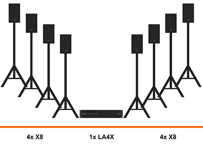L-Acoustics geluidset huren met acht X8 op statief