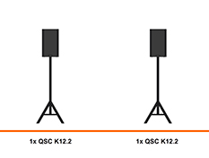 QSC self-powered geluidset huren met K12.2 speaker