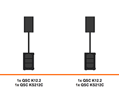 QSC self-powered geluidset huren met K12.2 speaker en KS212C subwoofer