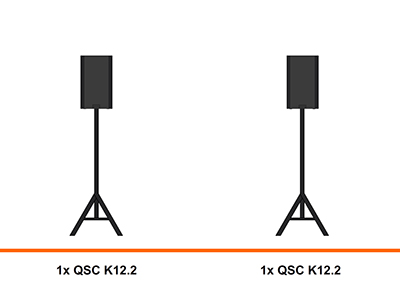 QSC geluidset huren met K12.2 op statief